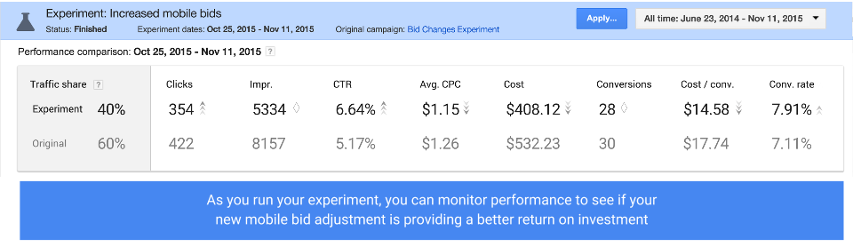 How To Run a Split Landing Page Test