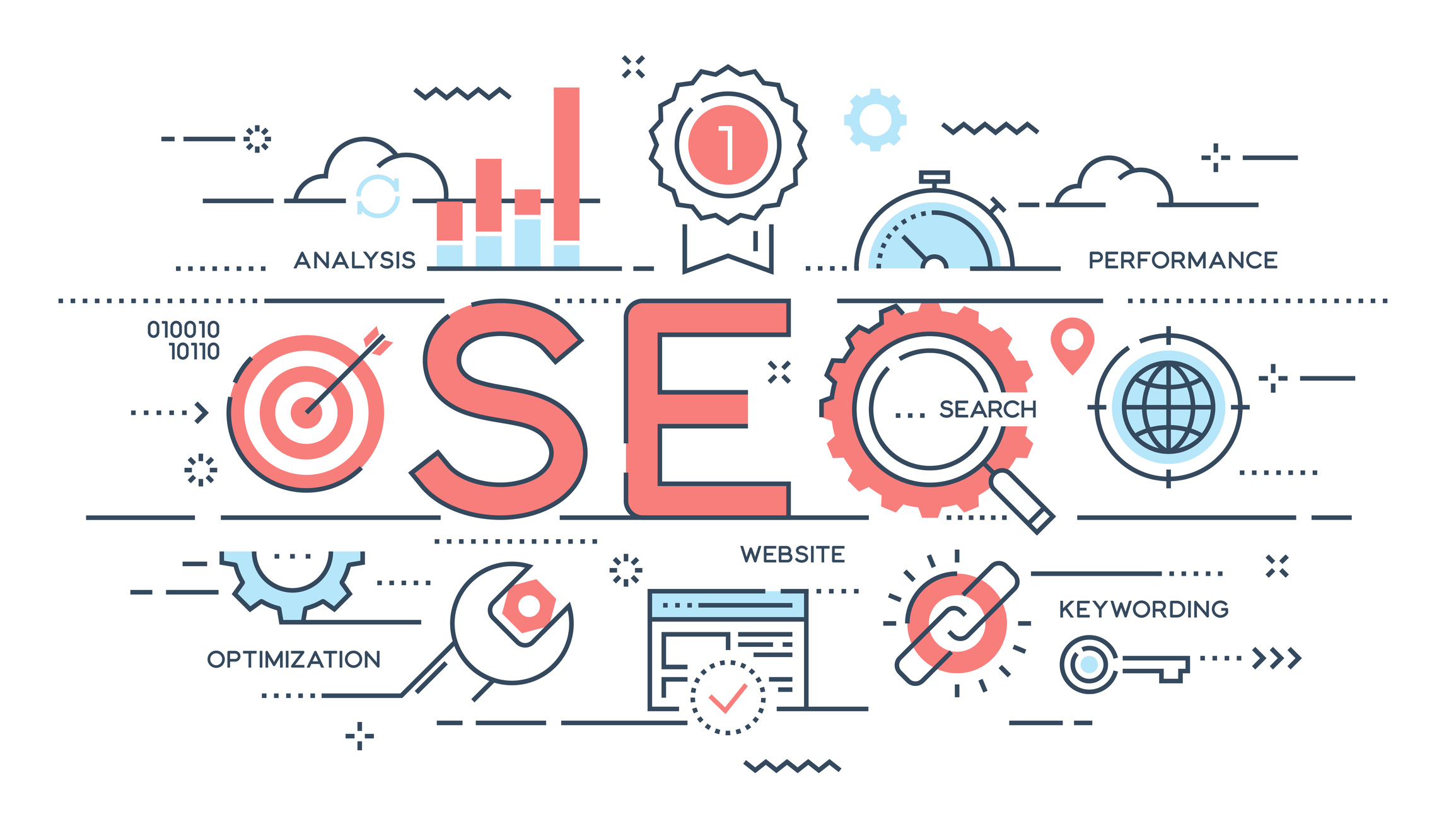 Boost Your SEO with These Social Media Strategies