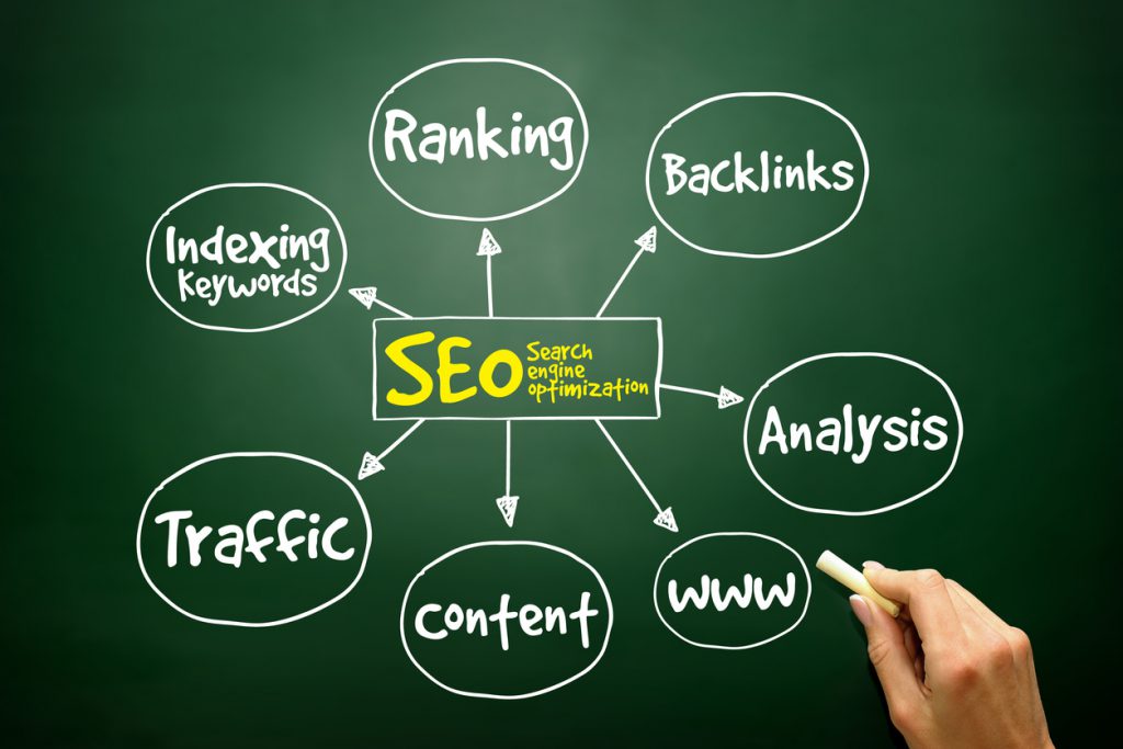 link building SEO