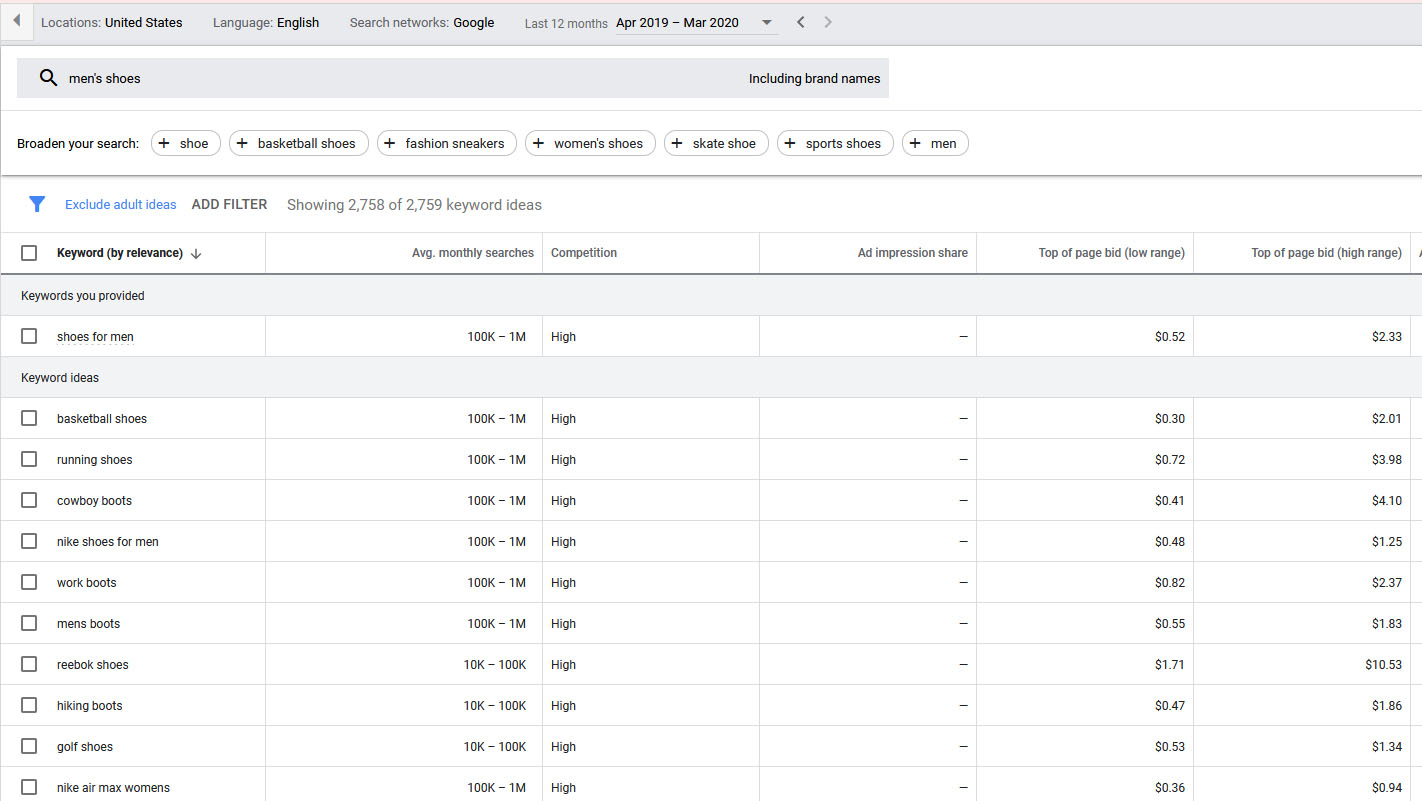 Keyword research in Google