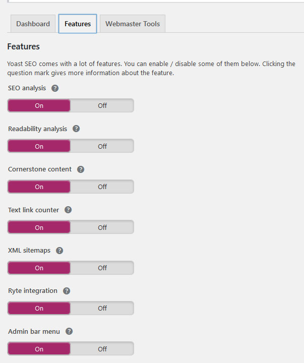 Yoast SEO plugin features