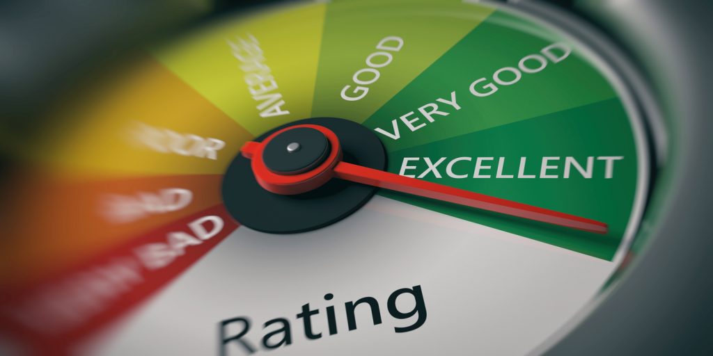 Measuring Google Quality Scores